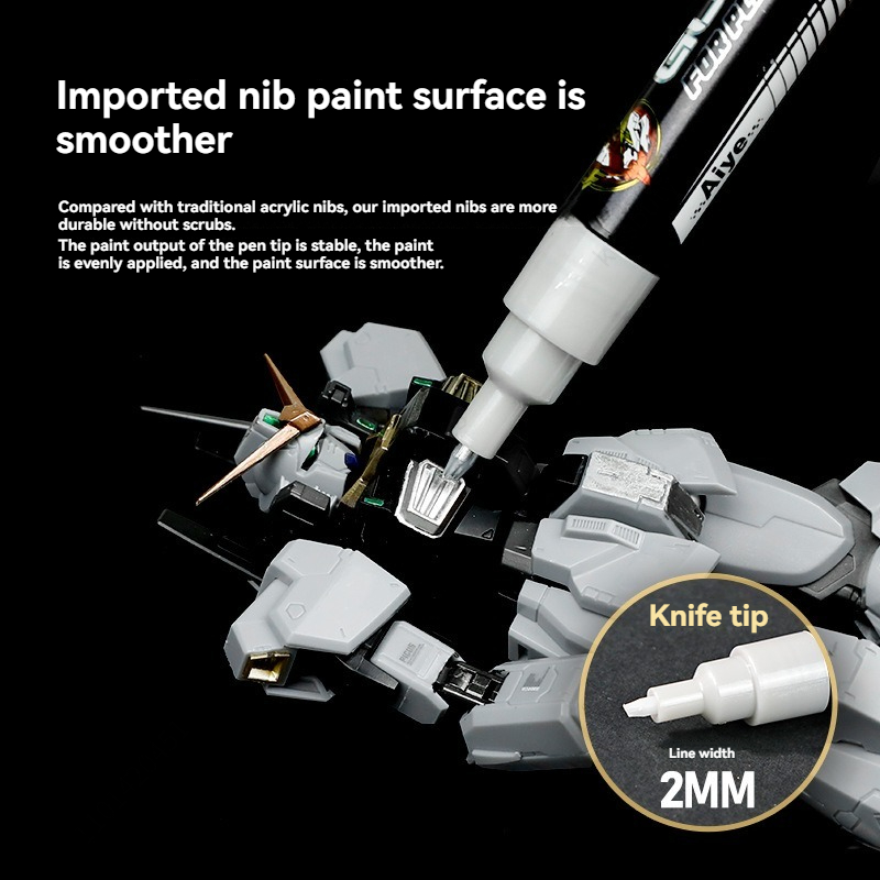Metalik İşaretleyiciler Mekani - Model Kit Markers incelemesi ve fiyatı