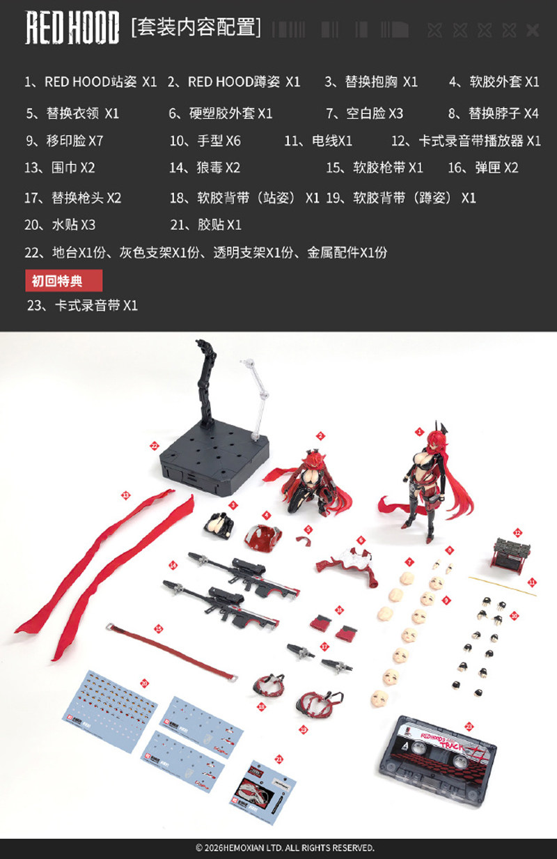 Ön sipariş Hemoxian 1/12 RED H - Model Kit Hemoxian incelemesi ve fiyatı