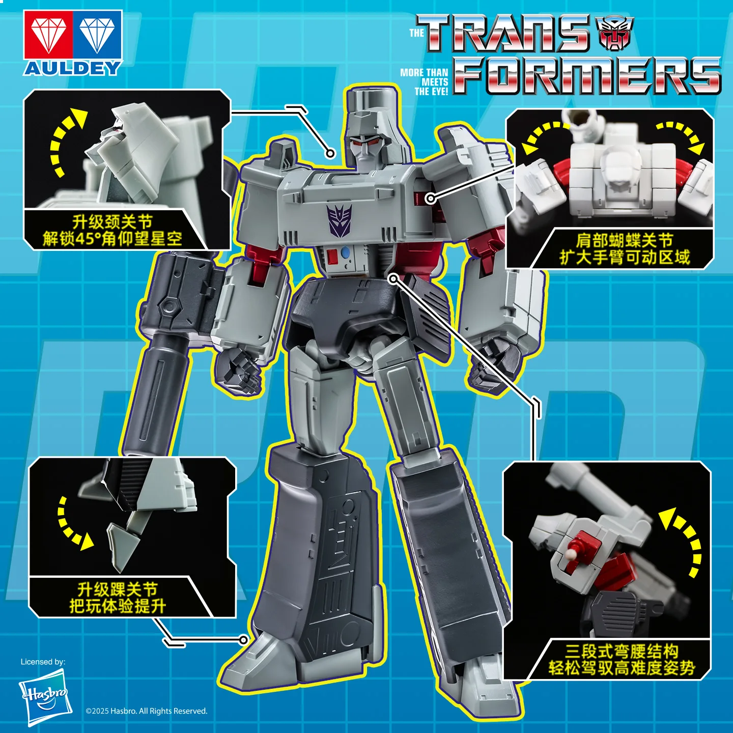 Transformers AAE Gizemli Kutu  - Model Kit Optimus Prime incelemesi ve fiyatı
